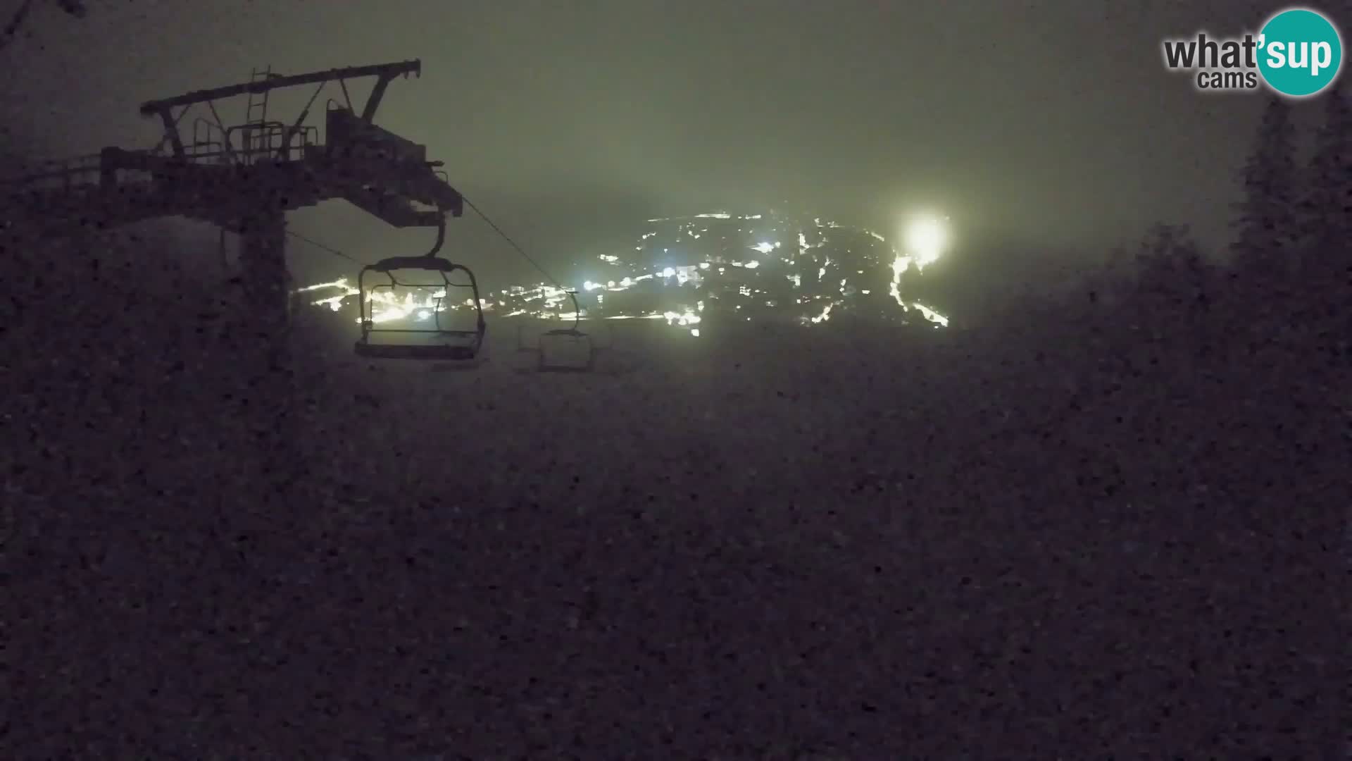 Kekec Kranjska Gora webcam – Kranjska Gora Eslovenia