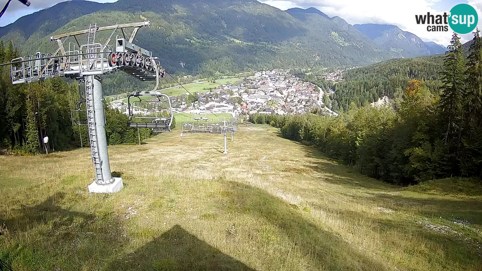 Kekec Kranjska Gora webcam – Kranjska Gora Eslovenia