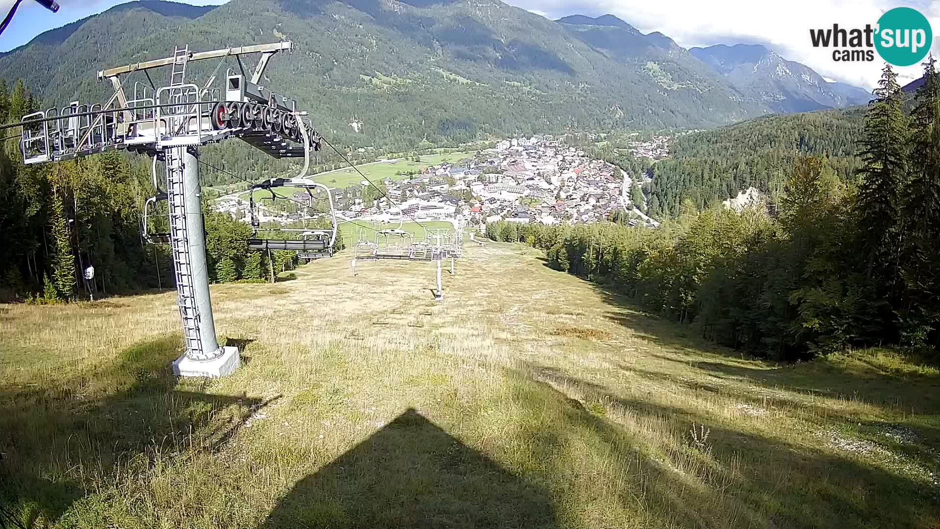 Kekec Kranjska Gora webcam – Kranjska Gora Eslovenia