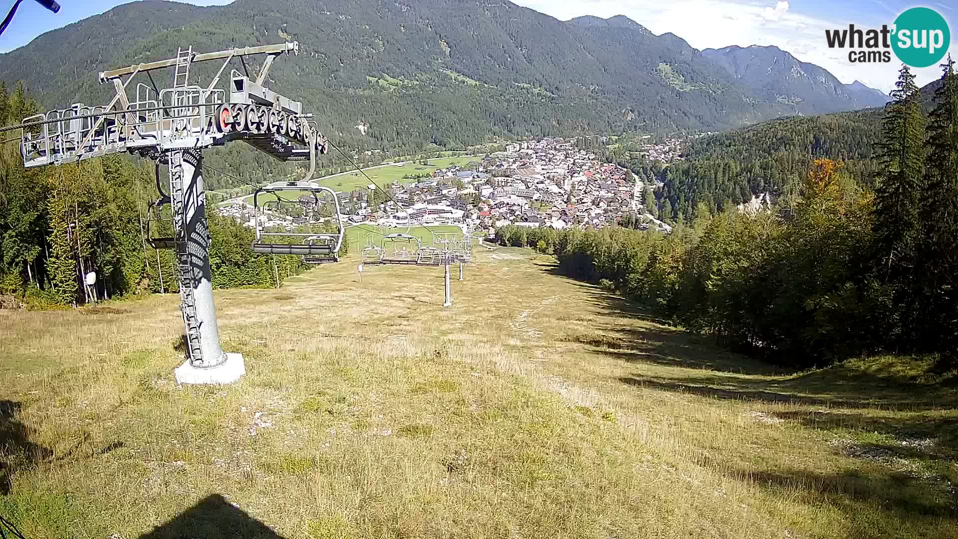 Kekec Kranjska Gora Live webcam