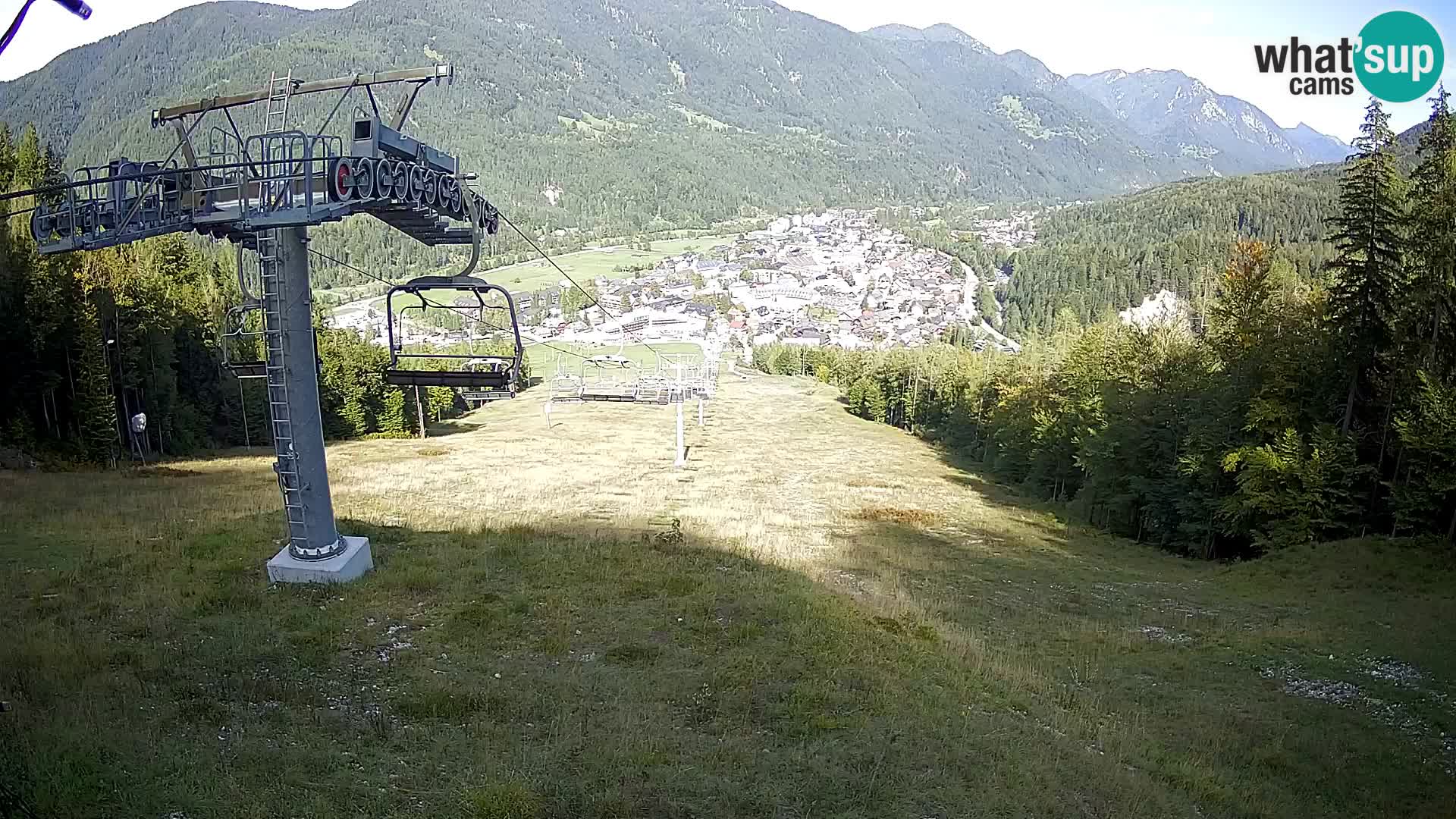 Kekec Kranjska Gora webcam – pista da sci