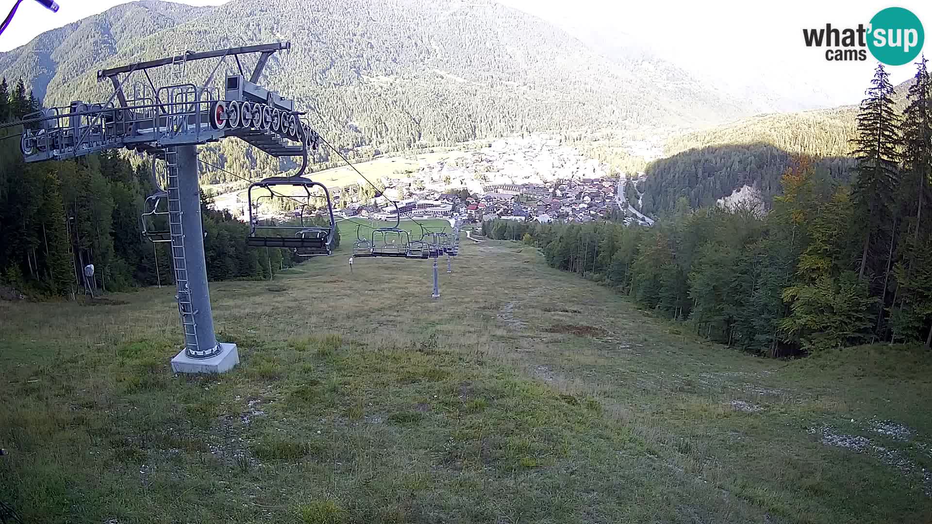 Kekec Kranjska Gora Live webcam