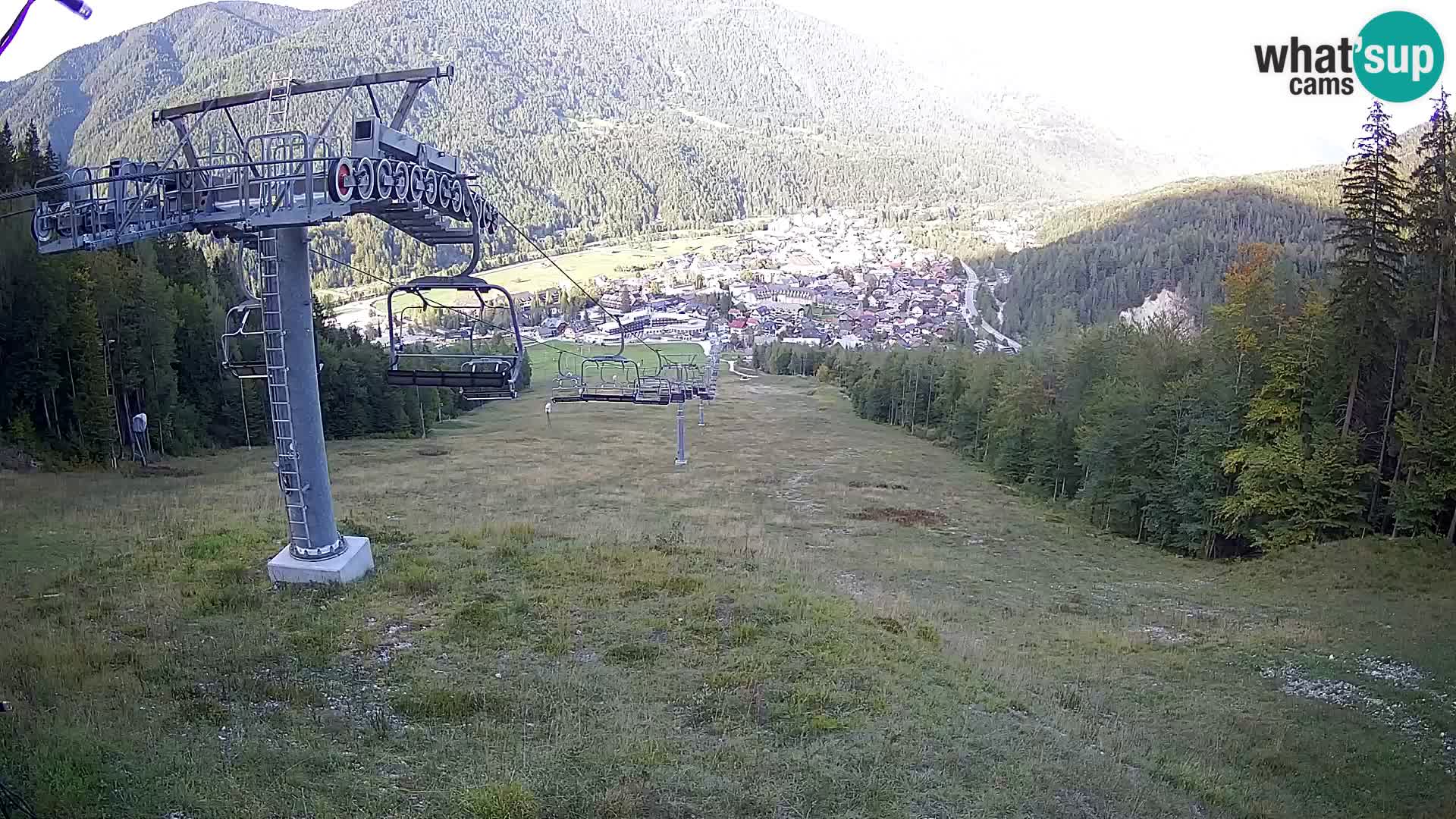 Kekec Kranjska Gora Live webcam