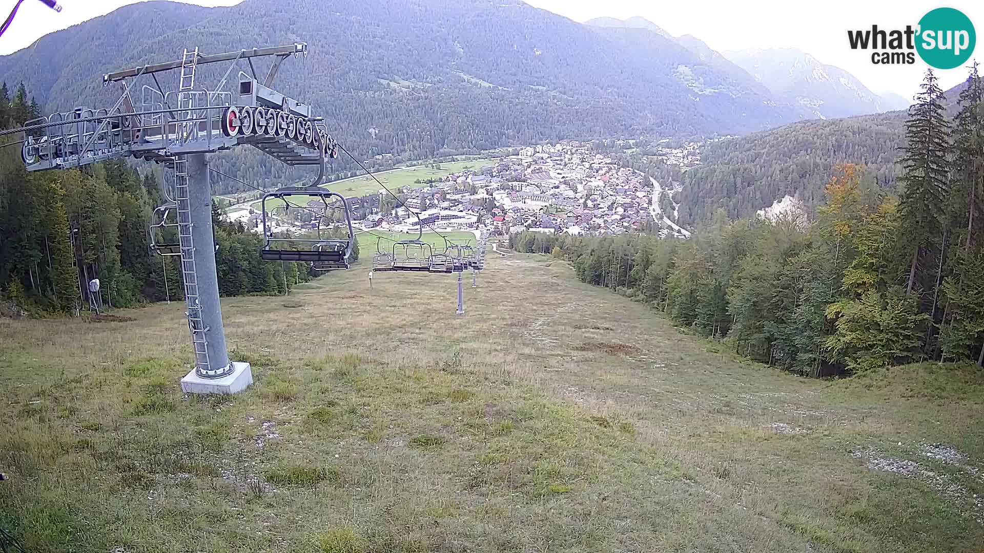 Kekec Kranjska Gora Live webcam