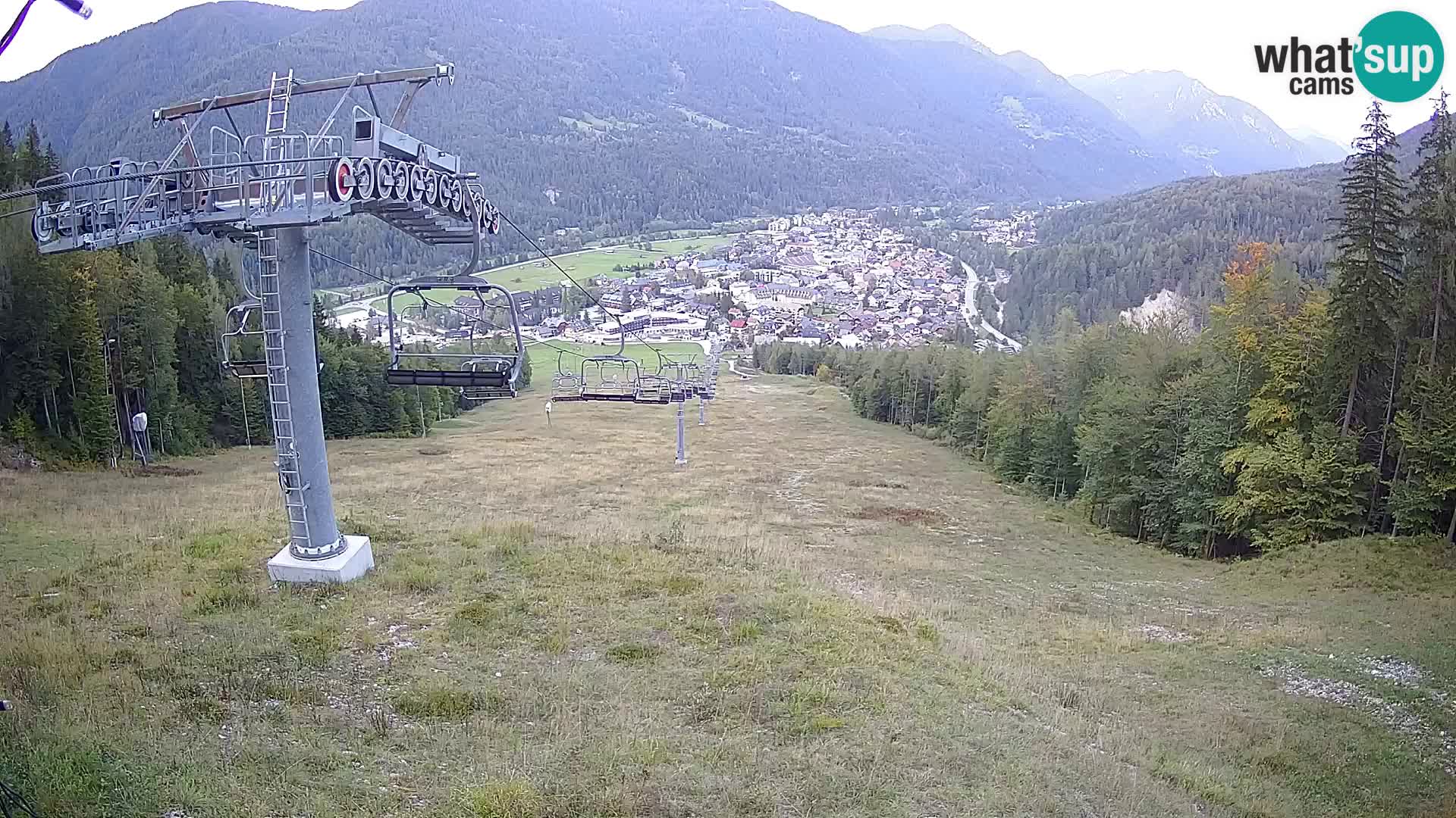 Kekec Kranjska Gora Live webcam