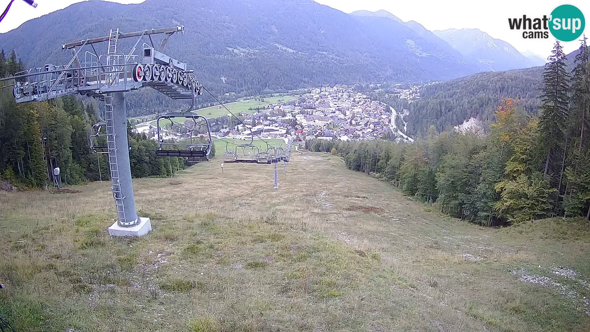 Kekec Kranjska Gora Live webcam