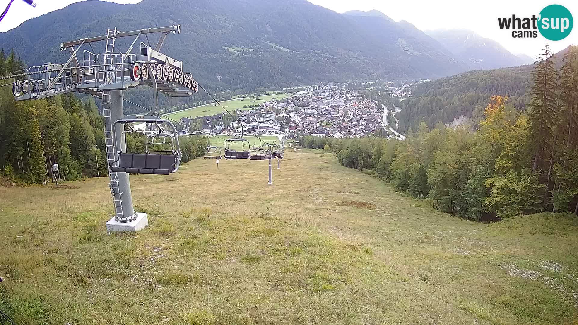 Kekec Kranjska Gora webcam – pista da sci