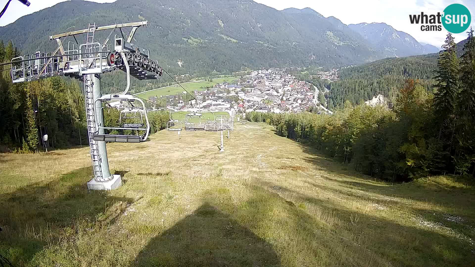 Kekec Kranjska Gora webcam – pista da sci