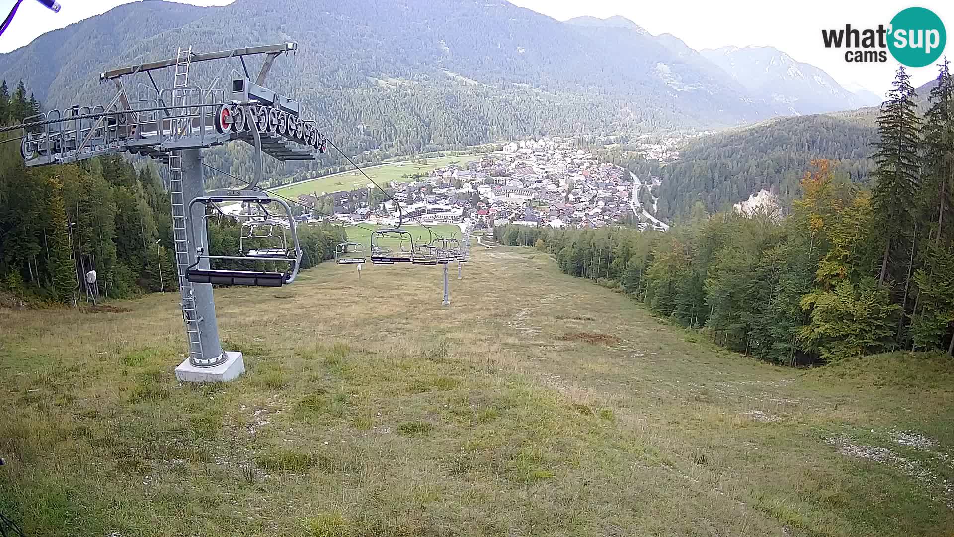 Kekec Kranjska Gora Live webcam