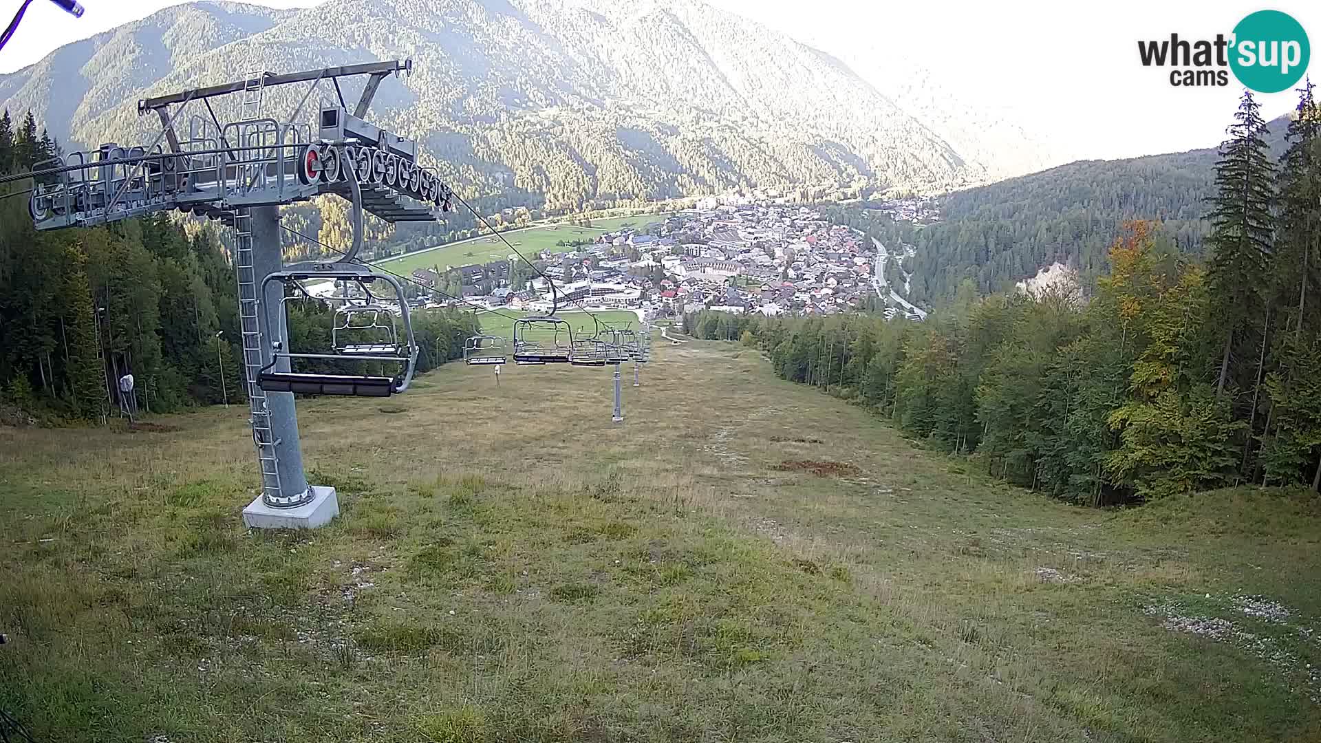 Kekec Kranjska Gora Live webcam