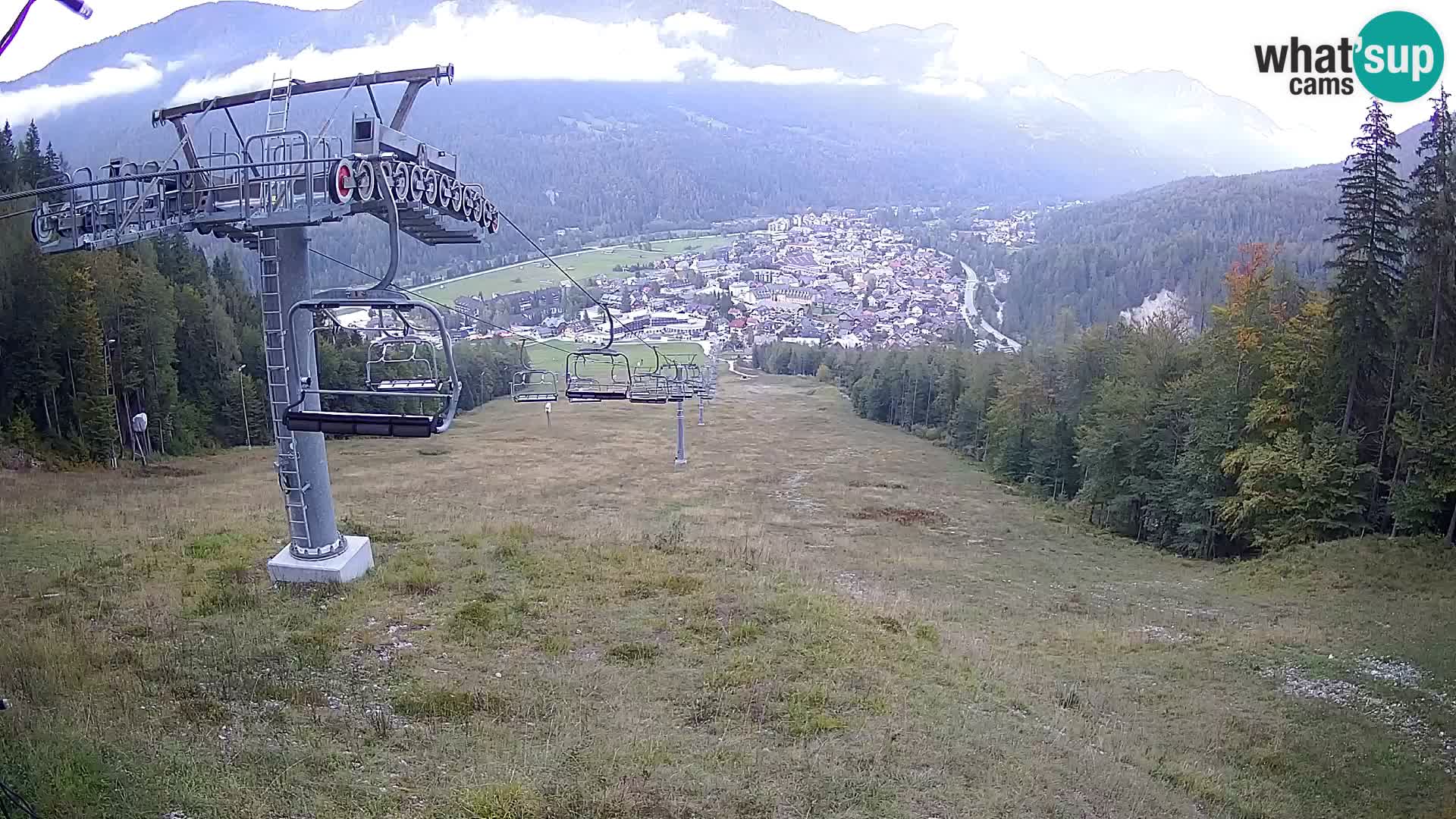 Kekec Kranjska Gora Live webcam