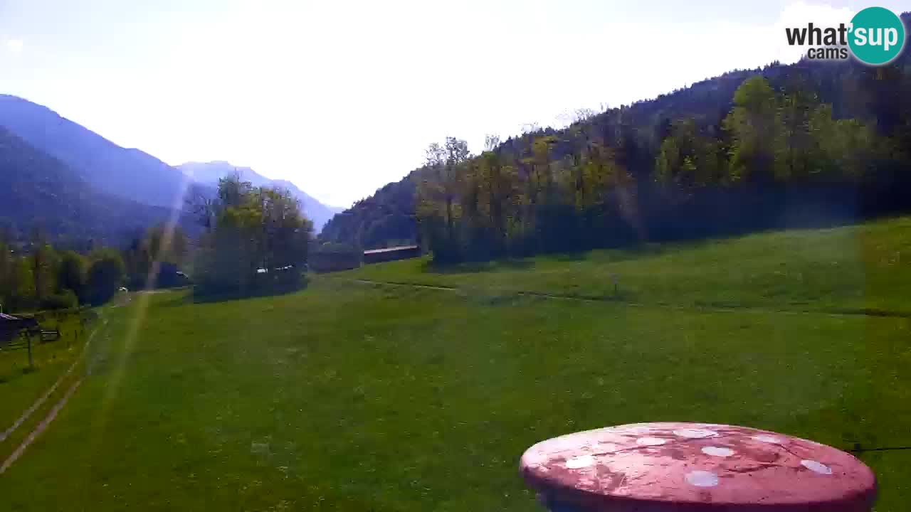 Skigebiet Kranjska Gora | Velika Dolina