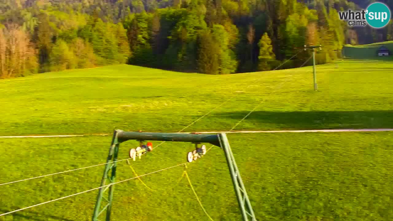 Kranjska Gora | Velika Dolina