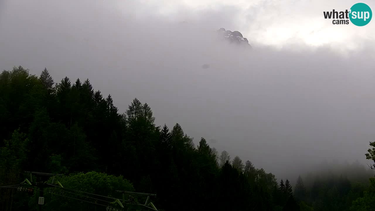 Kranjska Gora | Velika Dolina