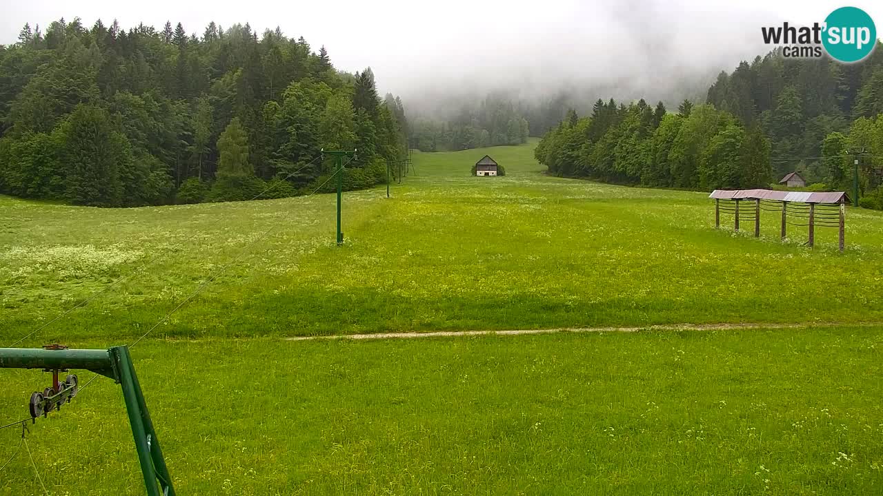 Kranjska Gora | Velika Dolina