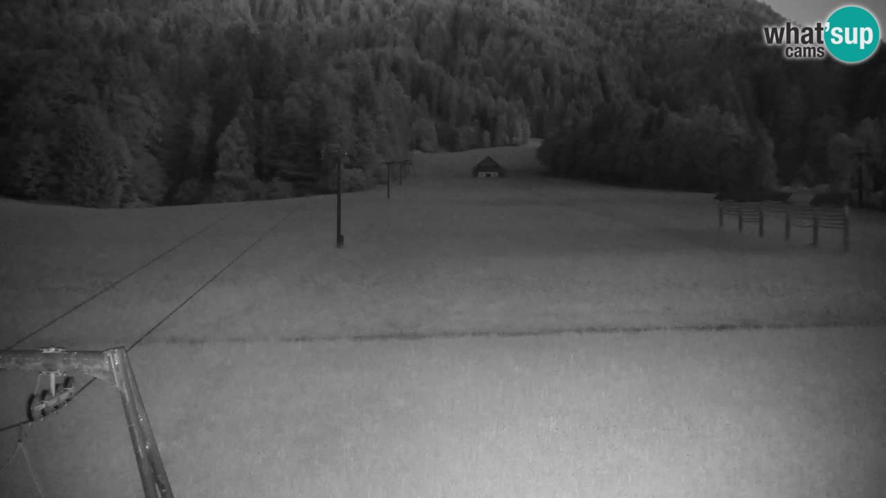 Kranjska Gora | Velika Dolina