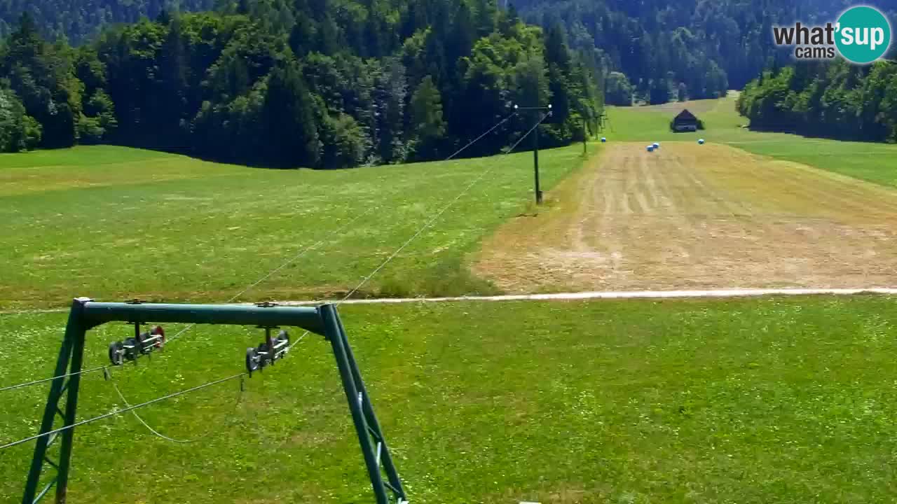 Ski Kranjska Gora | Velika Dolina