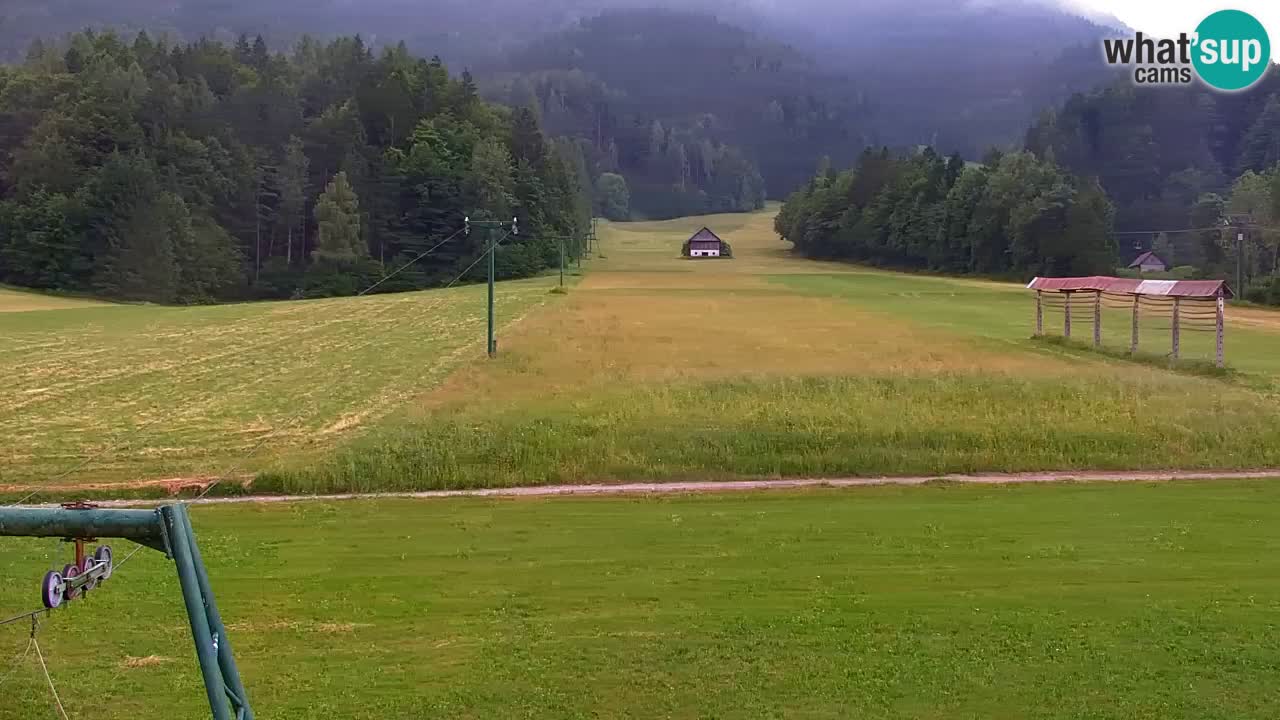 Kranjska Gora | Velika Dolina
