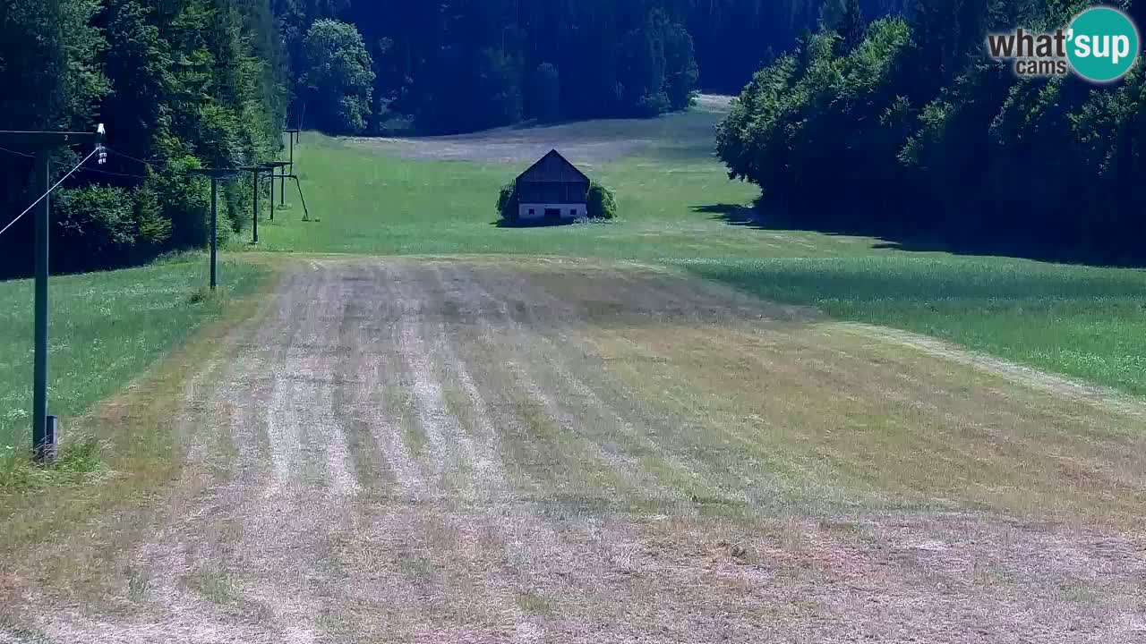 Kranjska Gora | Velika Dolina