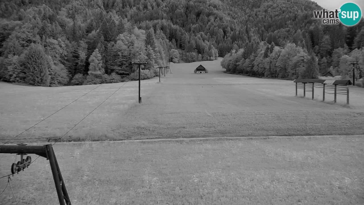 Kranjska Gora | Velika Dolina