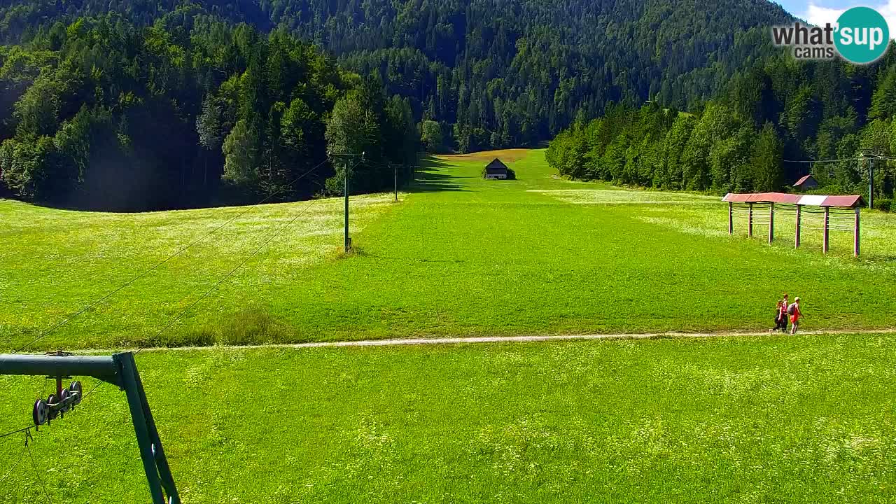 Kranjska Gora | Velika Dolina