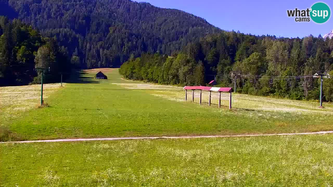 Kranjska Gora | Velika Dolina