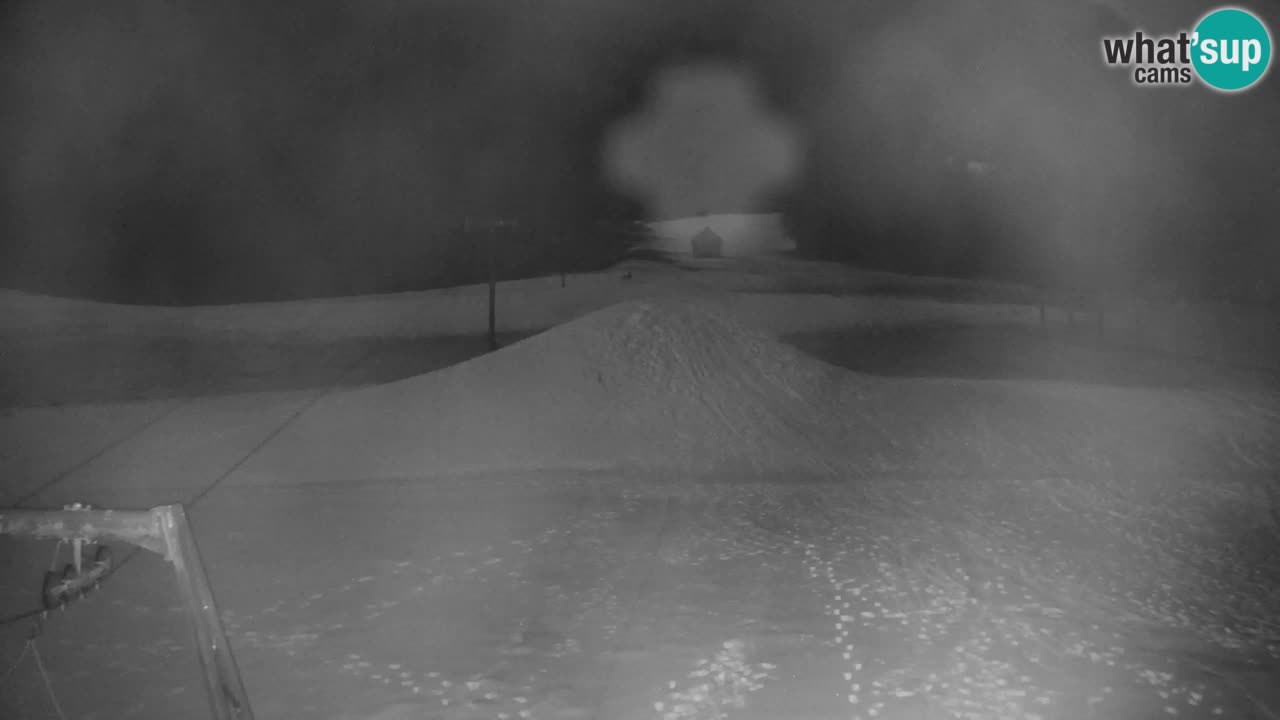 RTC Kranjska Gora | Velika Dolina