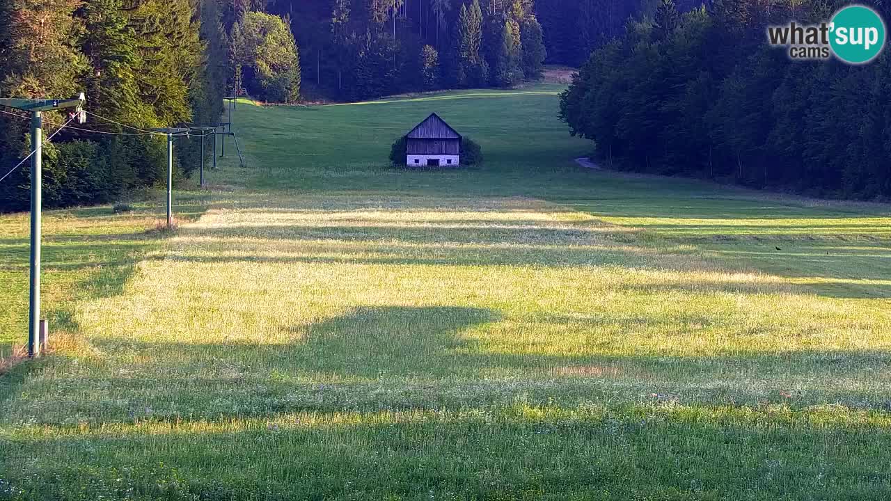 Kranjska Gora | Velika Dolina