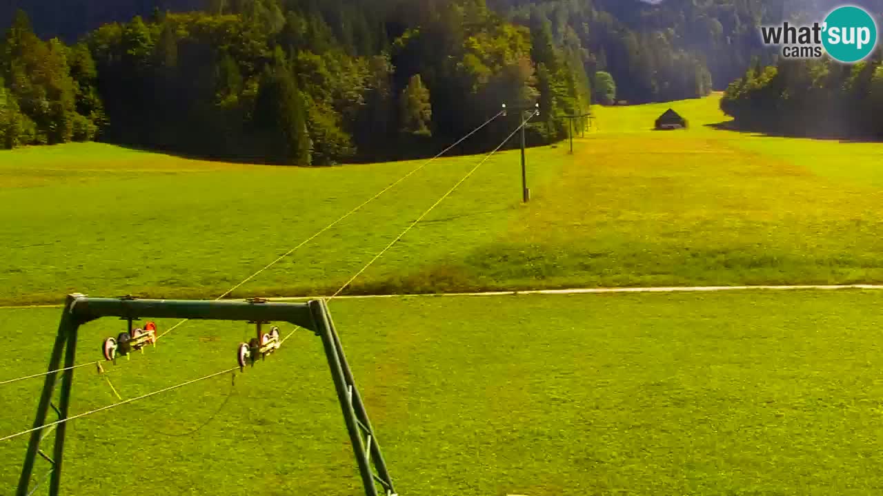 Kranjska Gora | Velika Dolina