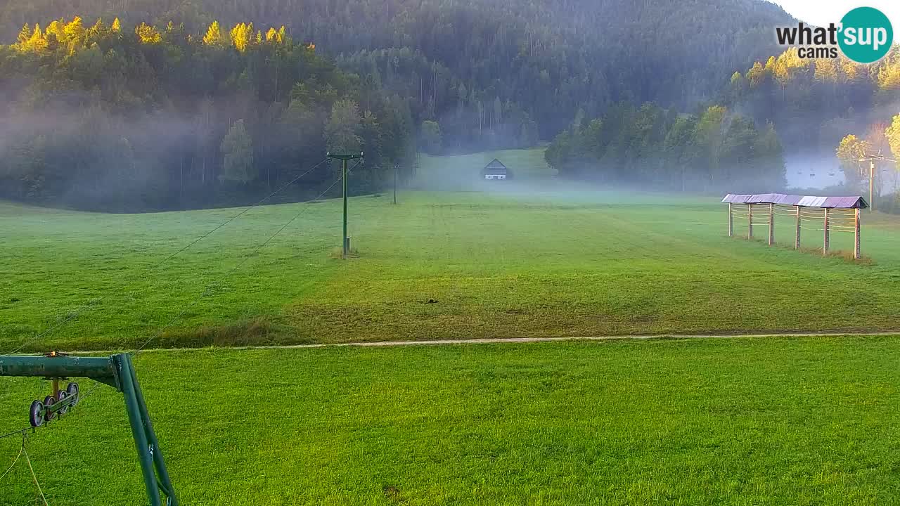 Kranjska Gora | Velika Dolina