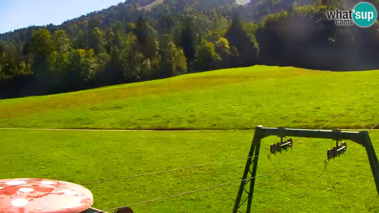 Estación de esquí Kranjska Gora | Velika Dolina