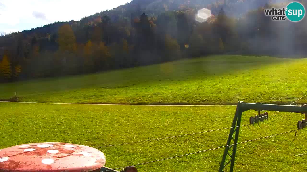 RTC Kranjska Gora | Velika Dolina