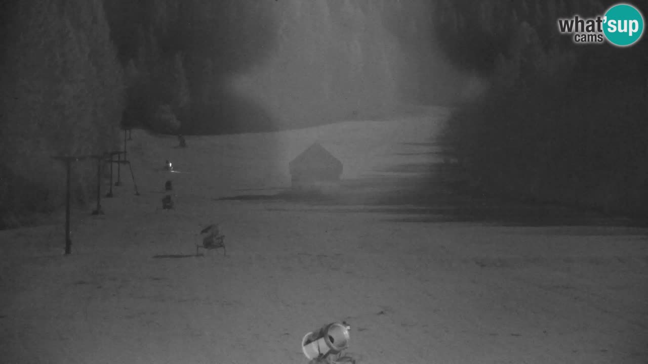 Kranjska Gora | Velika Dolina