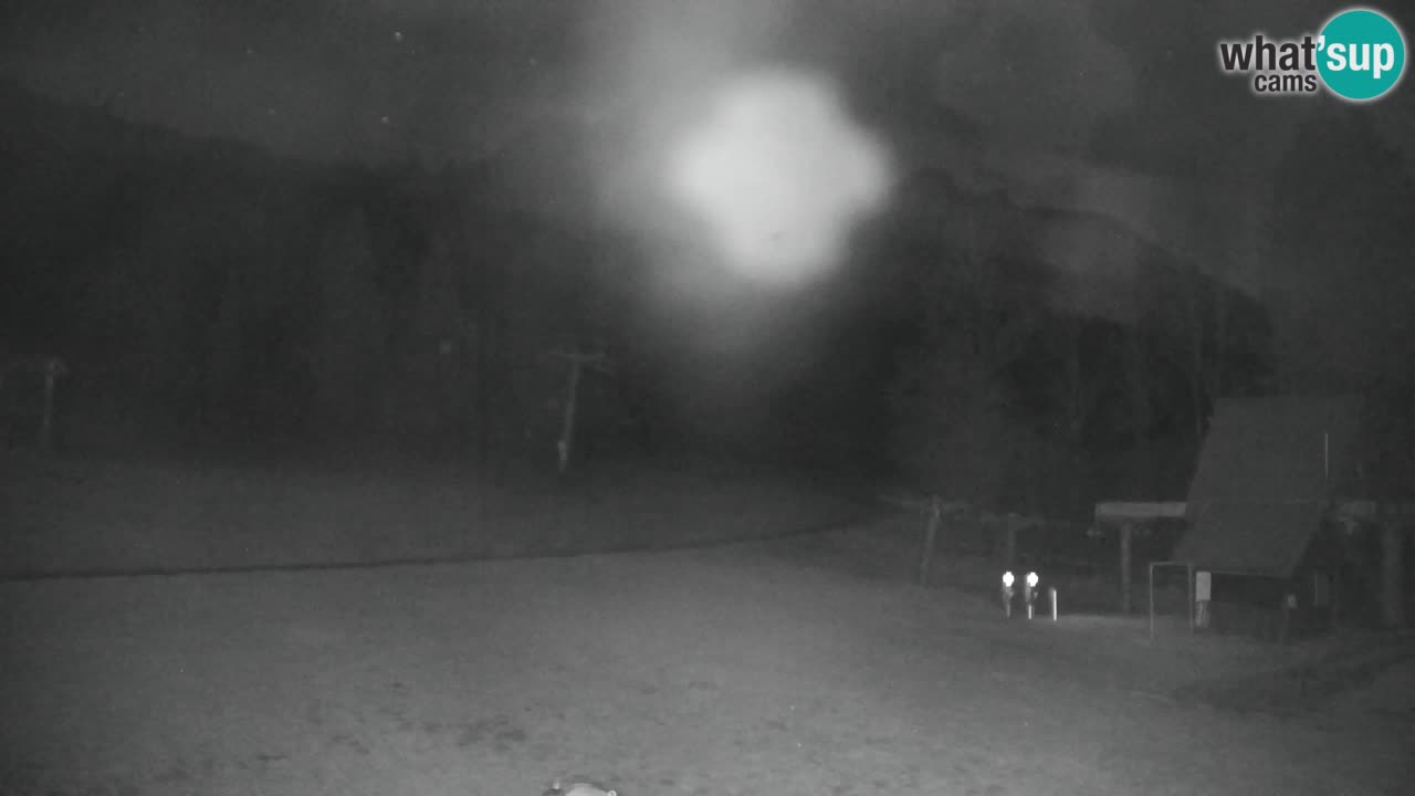 Kranjska Gora | Velika Dolina