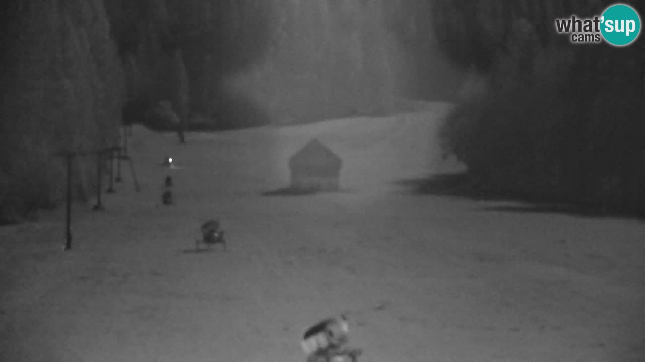 Kranjska Gora | Velika Dolina