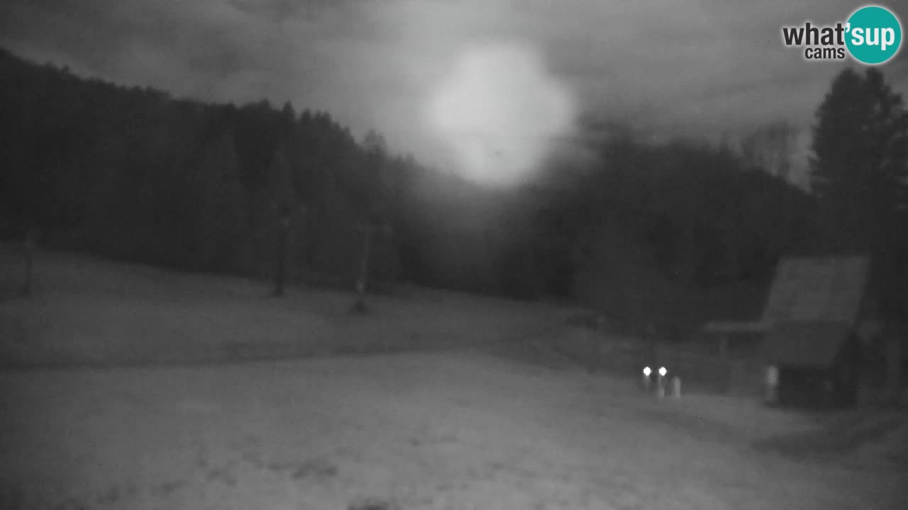 Kranjska Gora | Velika Dolina