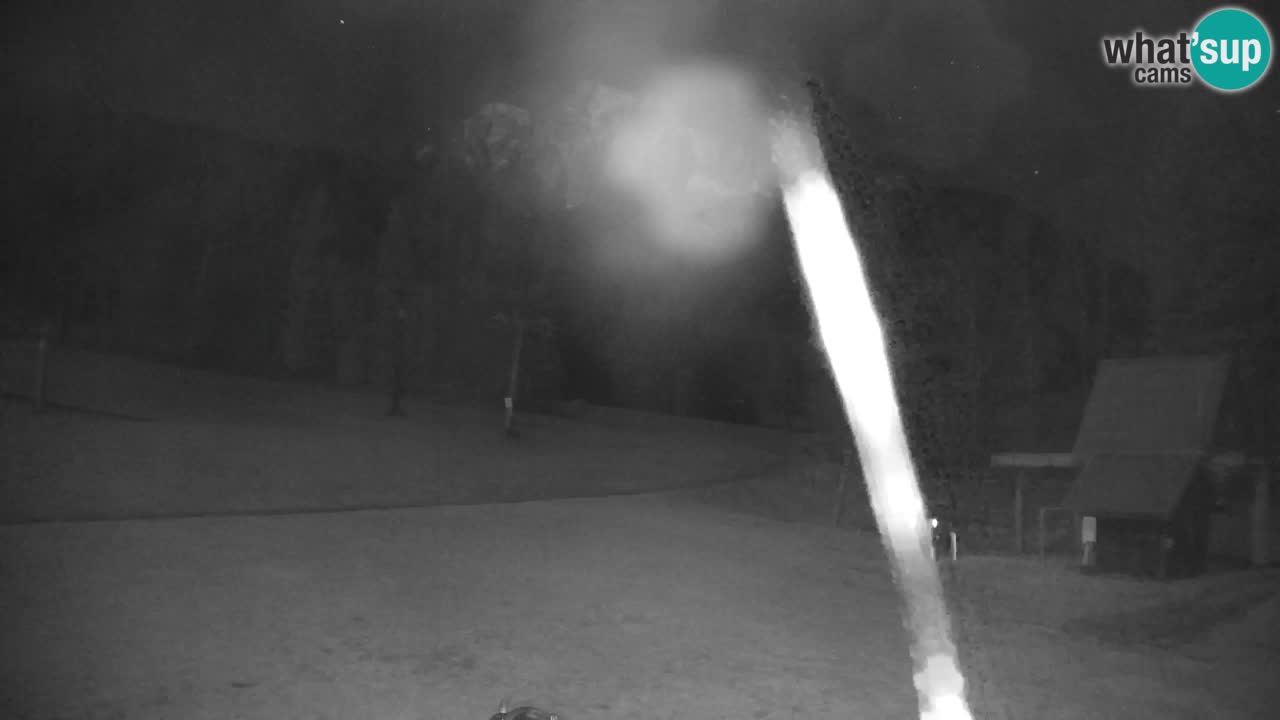 RTC Kranjska Gora | Velika Dolina