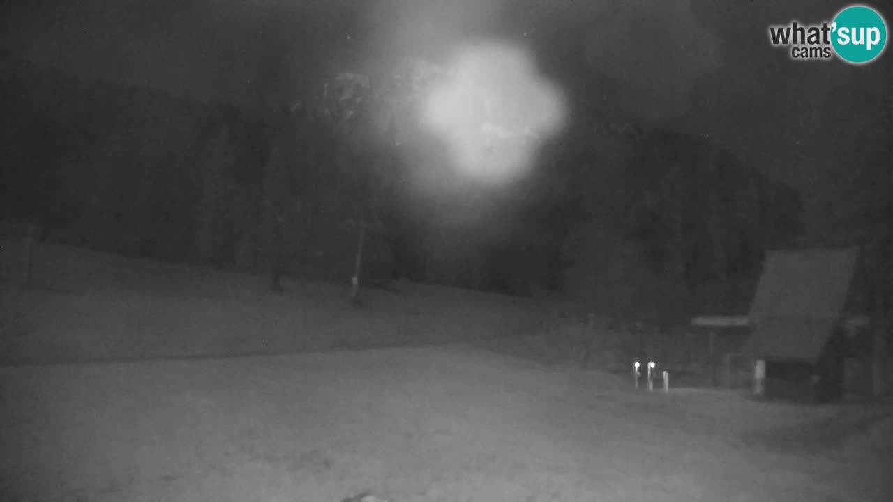 RTC Kranjska Gora | Velika Dolina