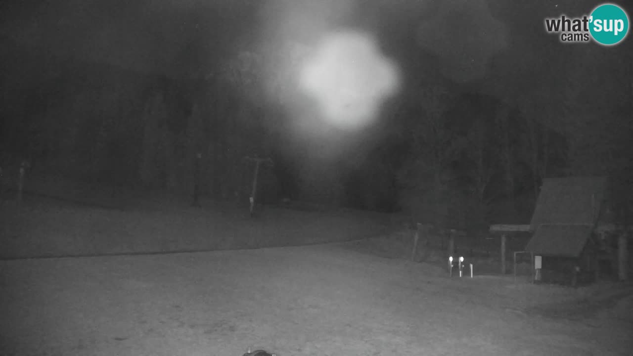 Kranjska Gora | Velika Dolina