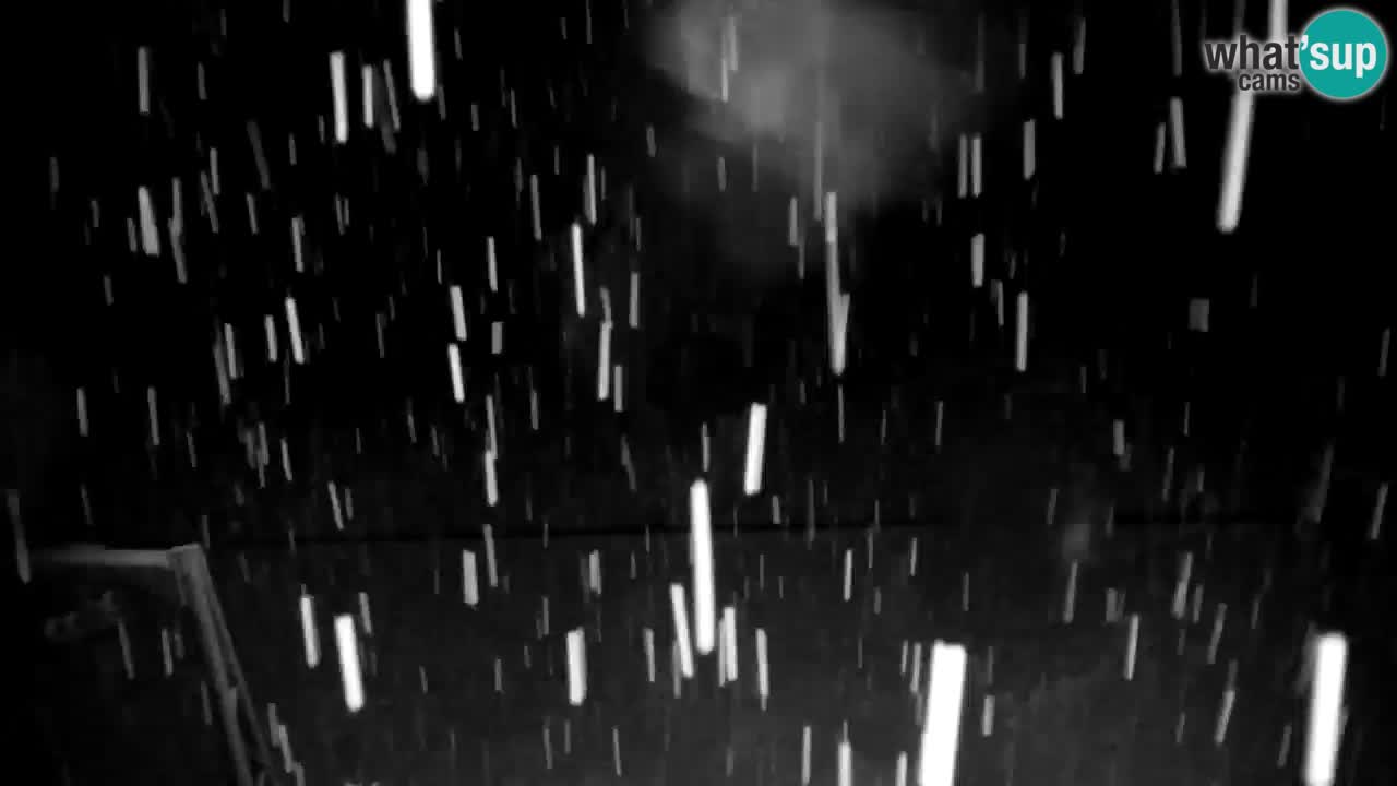 RTC Kranjska Gora | Velika Dolina