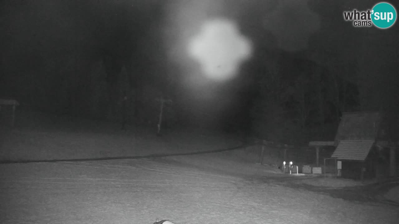 Kranjska Gora | Velika Dolina