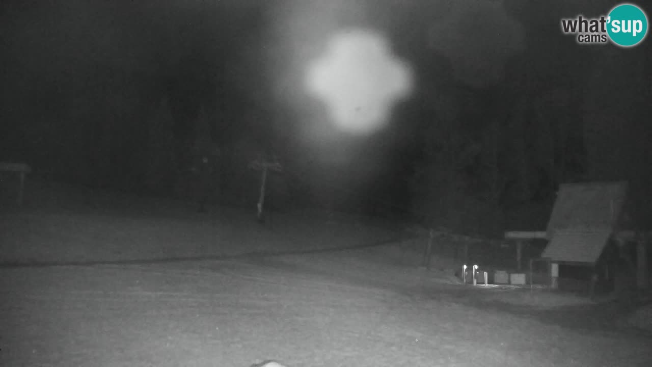 Station de ski Kranjska Gora | Velika Dolina