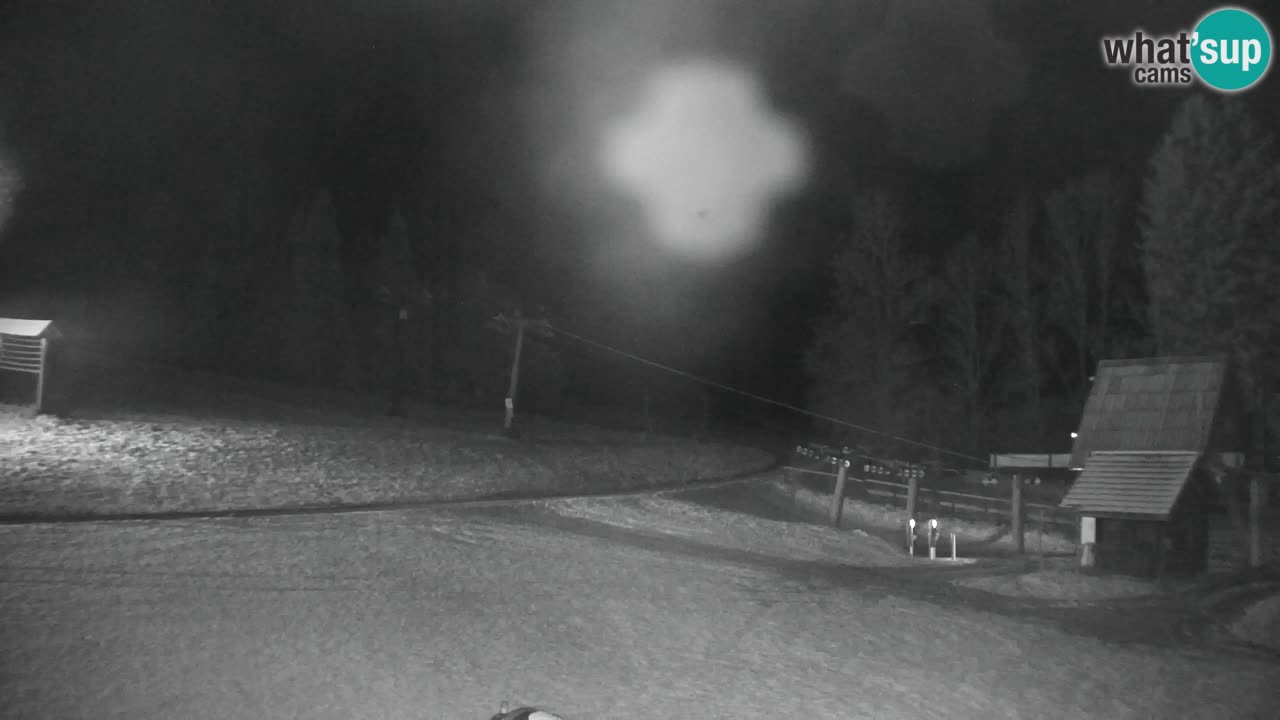 Kranjska Gora | Velika Dolina