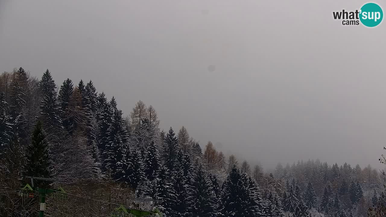 Kranjska Gora | Velika Dolina