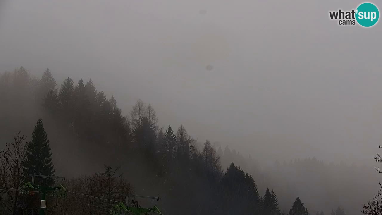 Kranjska Gora | Velika Dolina