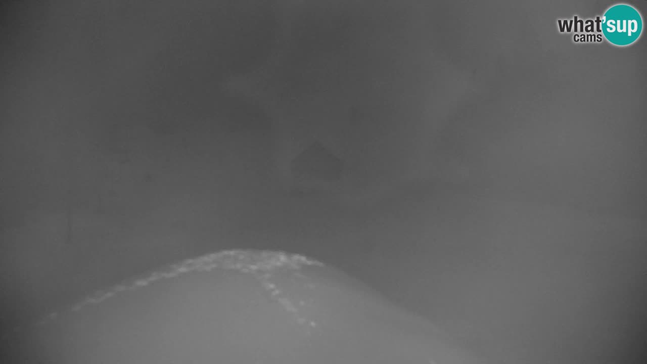 Kranjska Gora | Velika Dolina