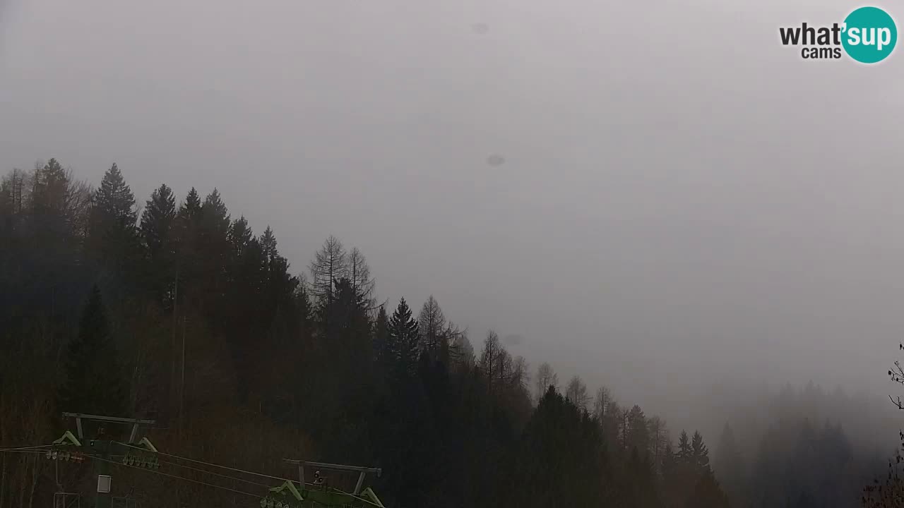 Kranjska Gora | Velika Dolina