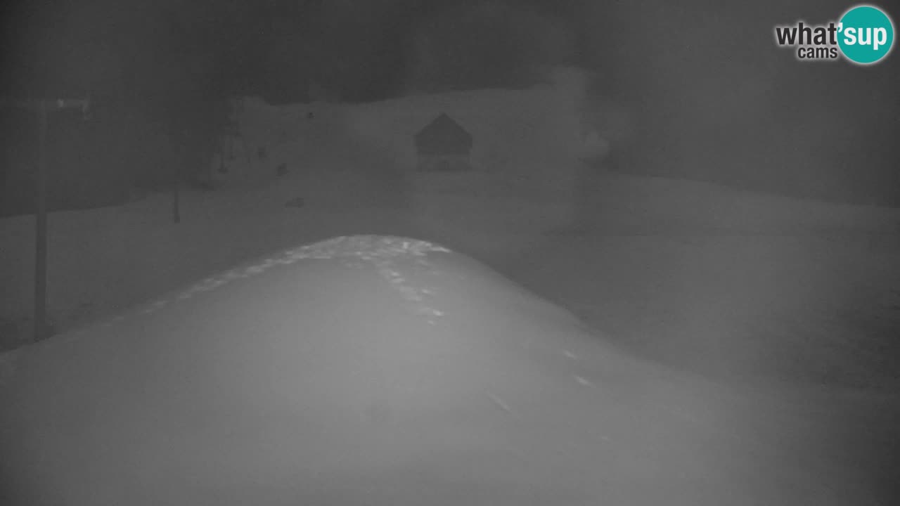 RTC Kranjska Gora | Velika Dolina