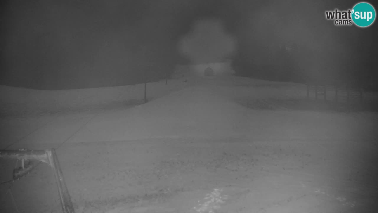 RTC Kranjska Gora | Velika Dolina