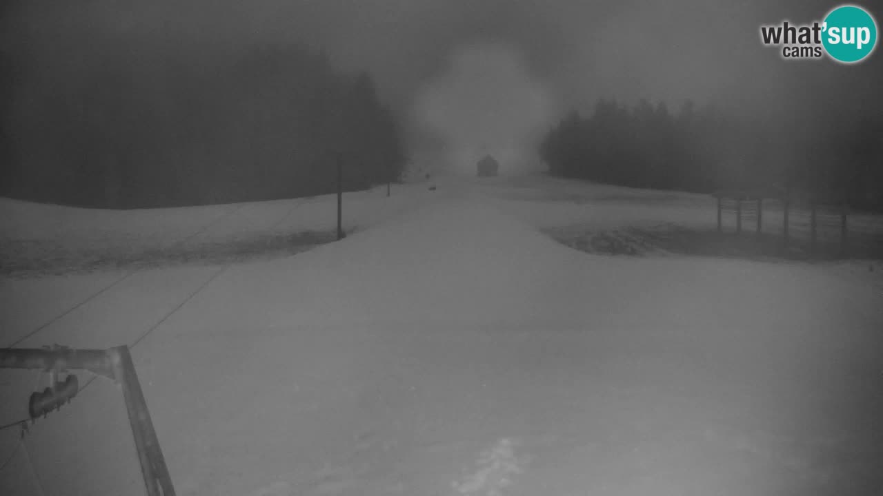 RTC Kranjska Gora | Velika Dolina